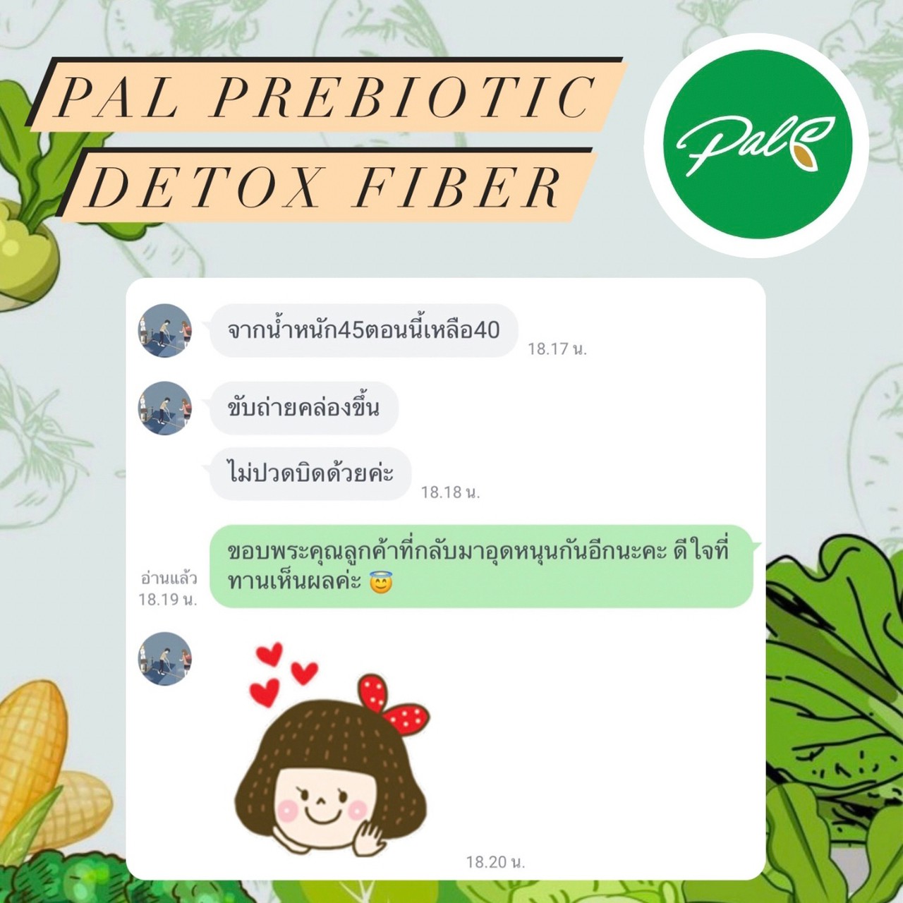ผลลัพธ์จากการทานแพลไฟเบอร์