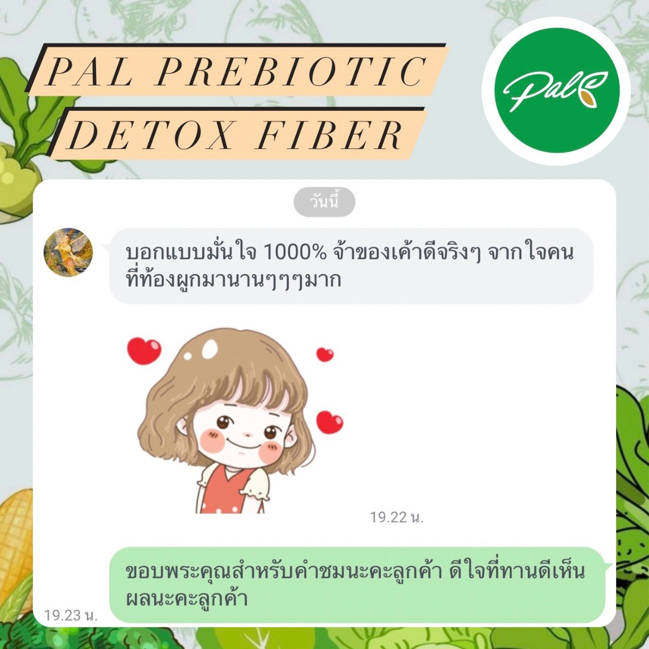 ผลลัพธ์จากการทานแพลไฟเบอร์