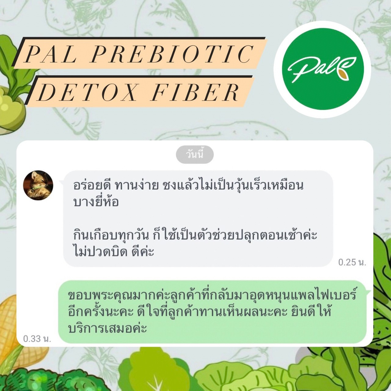 ผลลัพธ์จากการทานแพลไฟเบอร์